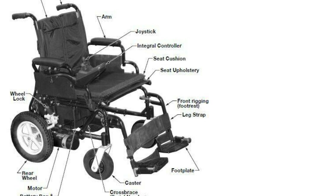 electric wheelchair select