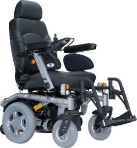 Electric Powered wheelchairs introduction