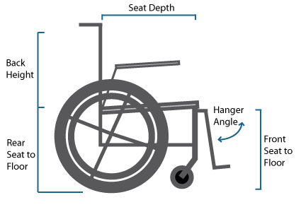 Wheelchair measurement and adjustment special guidelines